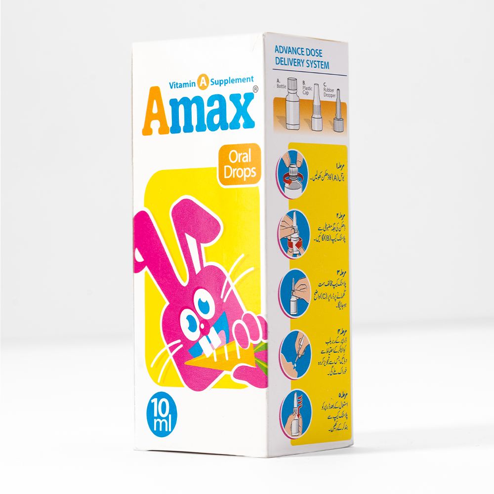 A Max Drop 1's 