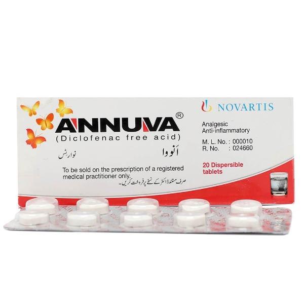 Annuva 50mg Tab 20's